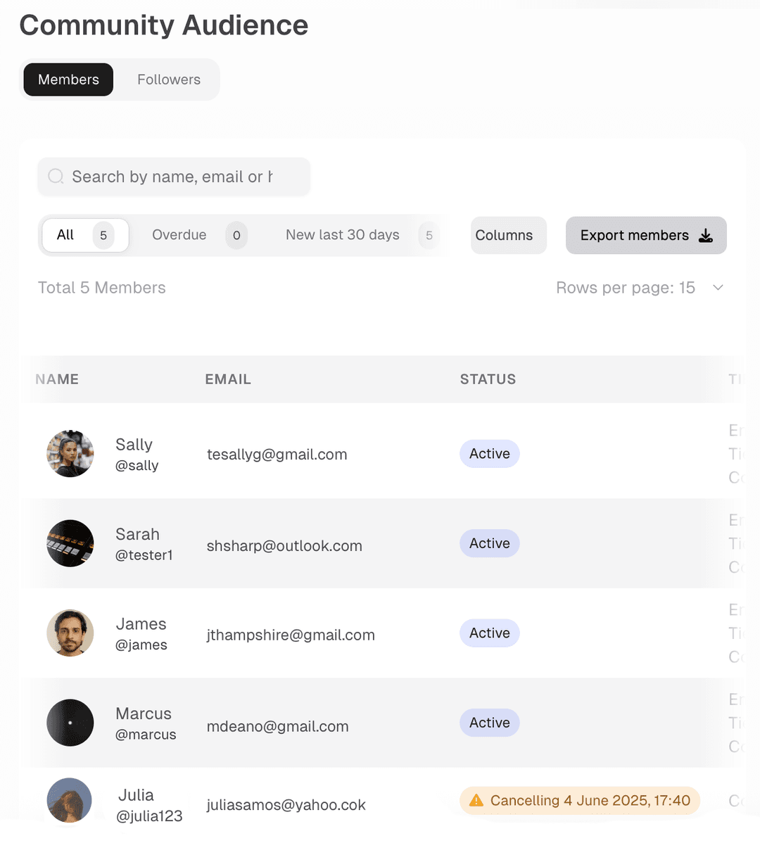 Sooper Tiers - Time to Cook